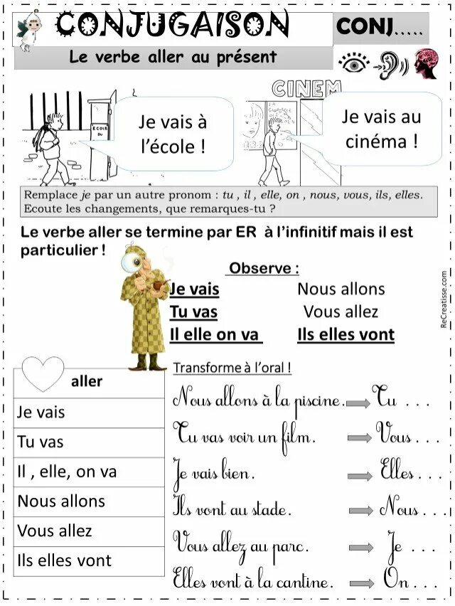 Aller partir. Задание на глагол faire во французском. упражнения на глагол aller во французском языке. aller упражнения на французском. упражнение на глагол venir.