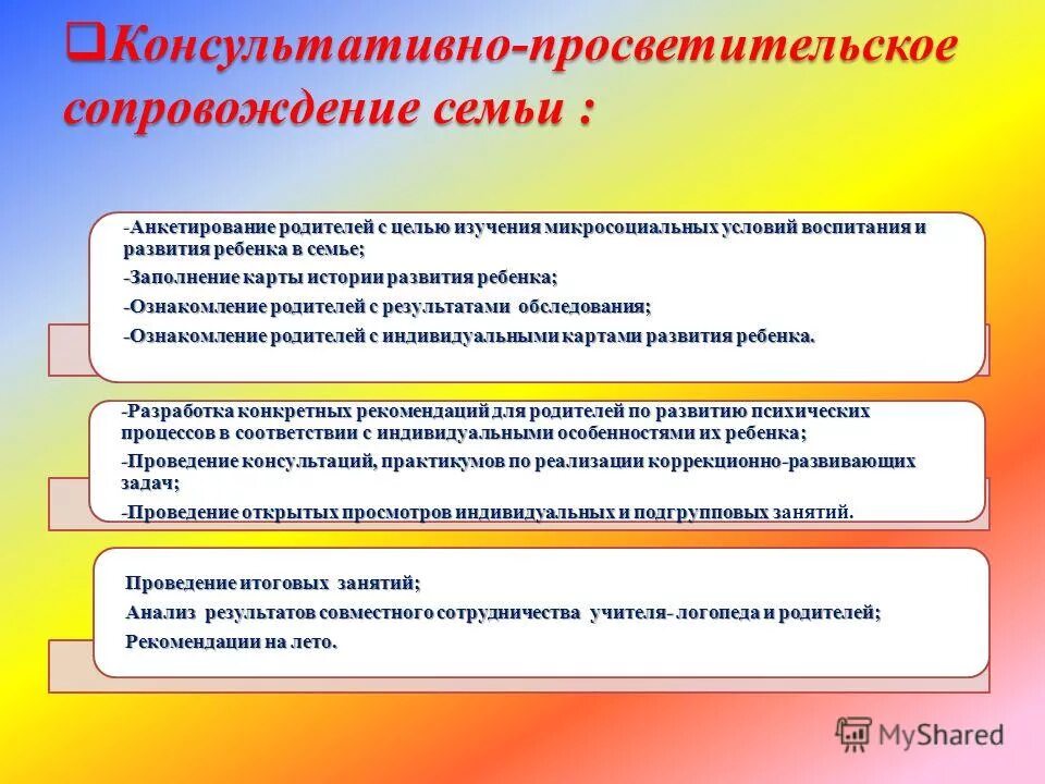 Задачи психолого-педагогического сопровождения семьи. Основные этапы социально педагогического сопровождения.