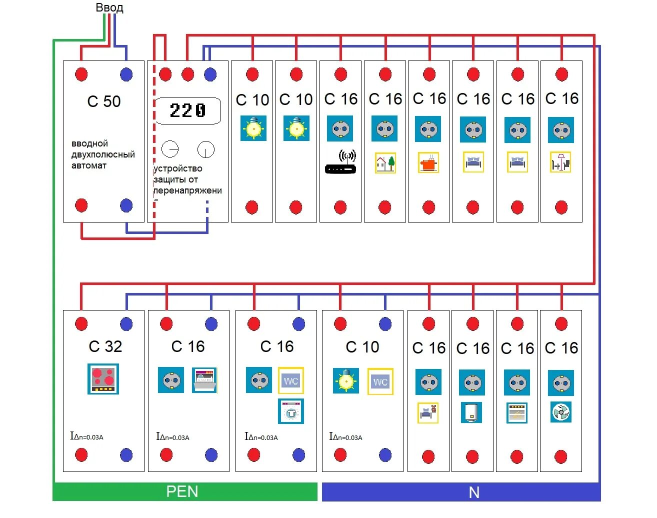 На сколько вводной автомат. Квартирный щиток электрический схема подключения проводки. Электрика 3 фазы схема подключения щитка распределительного. Схема разводки электропроводки в щитке в частном доме. Монтажная схема щита распределительного.