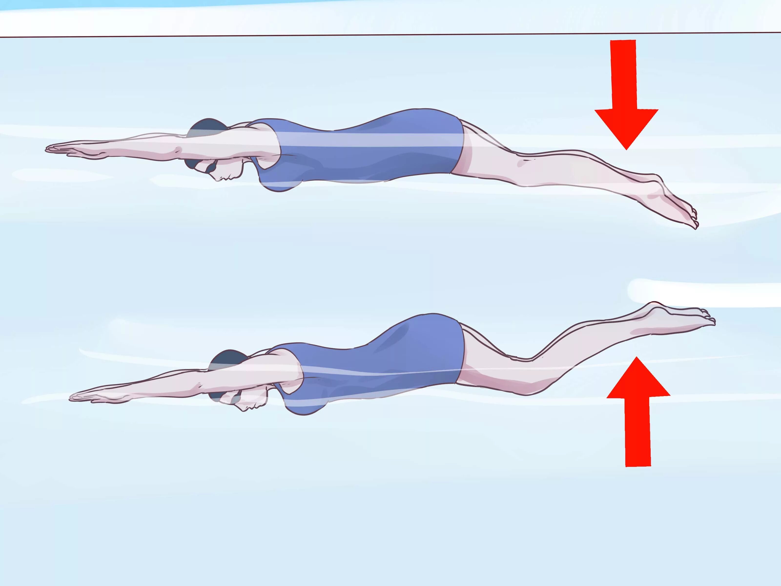 Движения ногами. Техника плавания баттерфляем ноги. Баттерфляй плавание движение ног. Стиль плавания Баттерфляй техника. Техника плавания Баттерфляй пошагово.