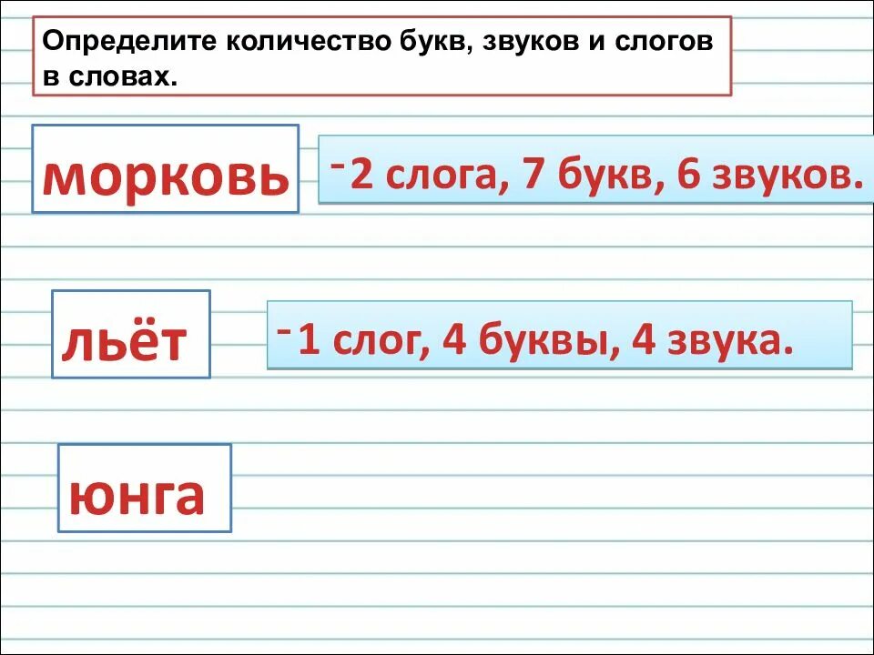 Определить количество букв и звуков в словах. Сколько букв сколько звуков. Сколько зв сколько букв. Сколько букв и звуков. Понял звуков и букв