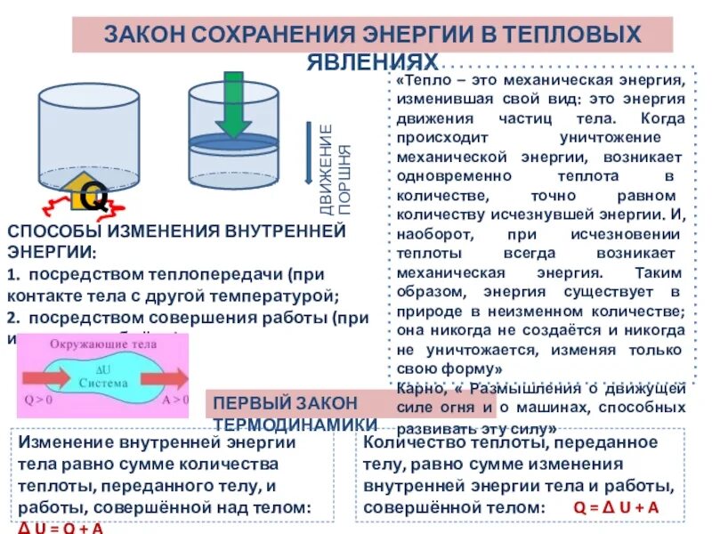 Каким способом изменяется внутренняя энергия. Способы изменения внутренней энергии. Внутренняя энергия совершение работы. Изменение внутренней энергии термодинамика. Внутренняя энергия тела и способы её изменения.