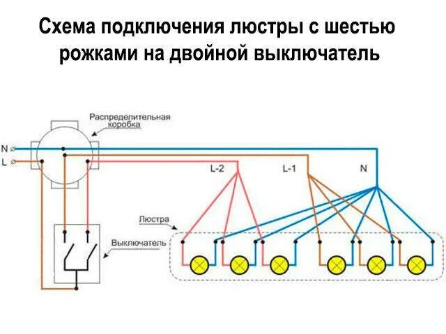 Схема ламп в люстре. Схема подключения 5 лампочек к двойному выключателю. схема подключения двухклавишного выключателя на 6 лампочек. схема подключения люстры 6 ламп на 2 выключателя. схема подключения люстры с двойным выключателем на 6.