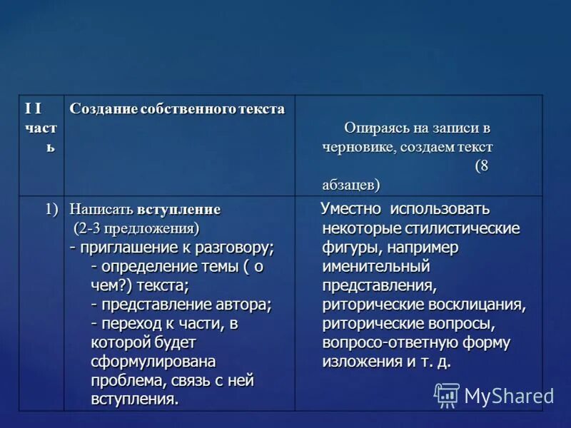 Опираясь на текст укажите черту