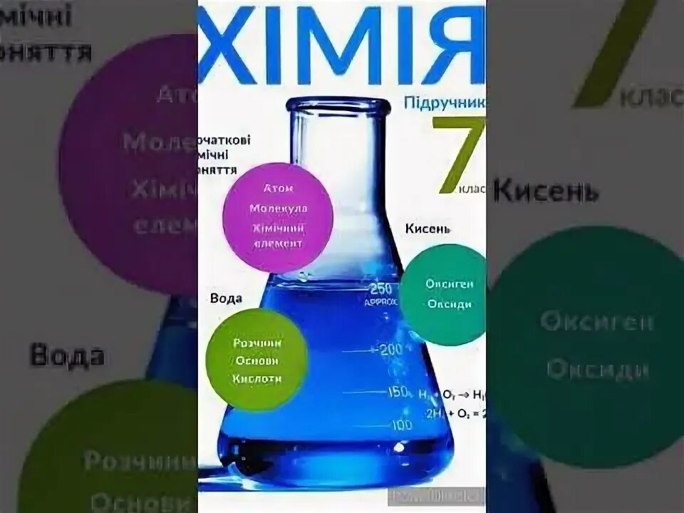 Атом 10 мл