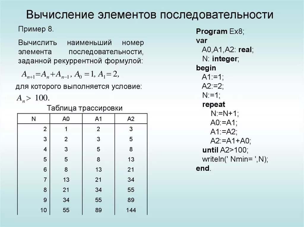 Как посчитать последовательность. Вычисление. Элементы вычисления. Посчитай элементы последовательности.