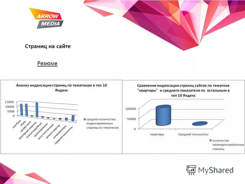 Css принт. Page medium. Css page a4 неразрывный штамп. клей-скотч, временной фиксации, proart. автовоспроизведение значок.