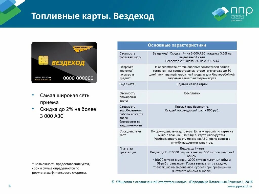 Топливная карта. Топливная карта вездеход. Топливная карта для юридических лиц. Топливная карта вездеход для юридических лиц. Топливная карта вход