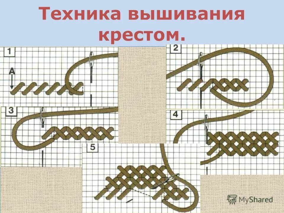 Стежки крест. Технология вышивки крестом. Техника вышивания крестиком. Уроки вышивки крестом. Техника вышивания крестиком для начинающих.