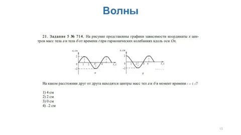 График механической волны