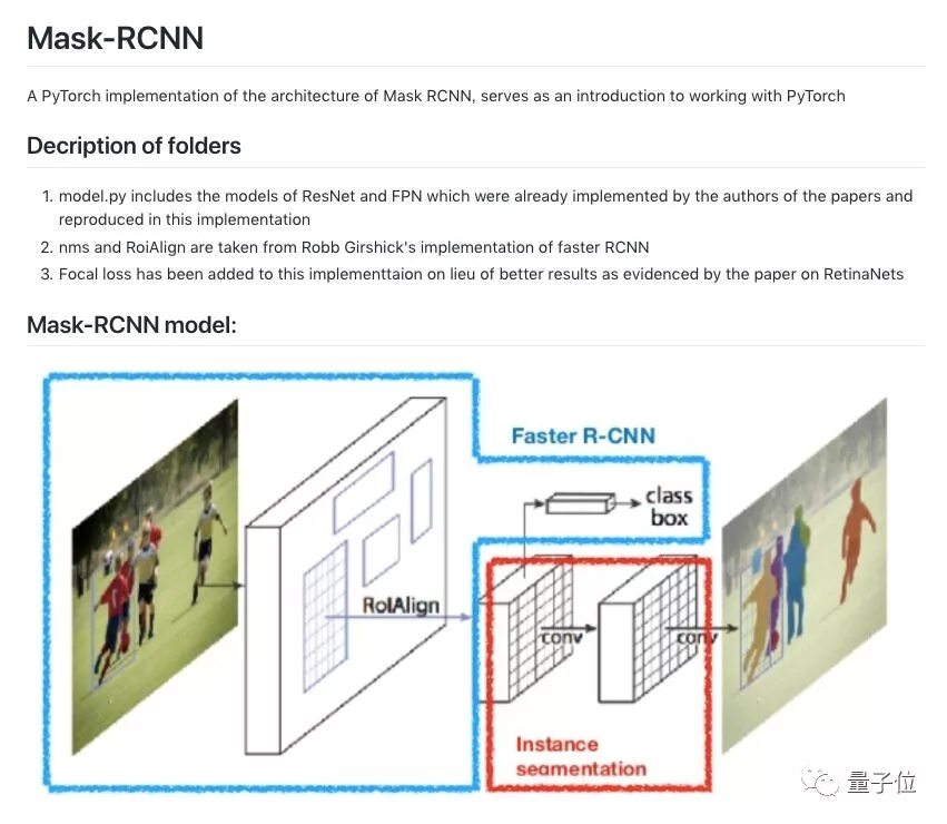 Mask r cnn. Mask rcnn. mask r-cnn архитектура. mask rcnn architecture. mask rcnn model.