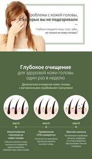 Что такое пилинг для волос