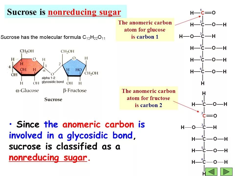 Sucrose glucose. Anomeric Carbon. Sucrose hydrolysis. Oxidation of Fructose.