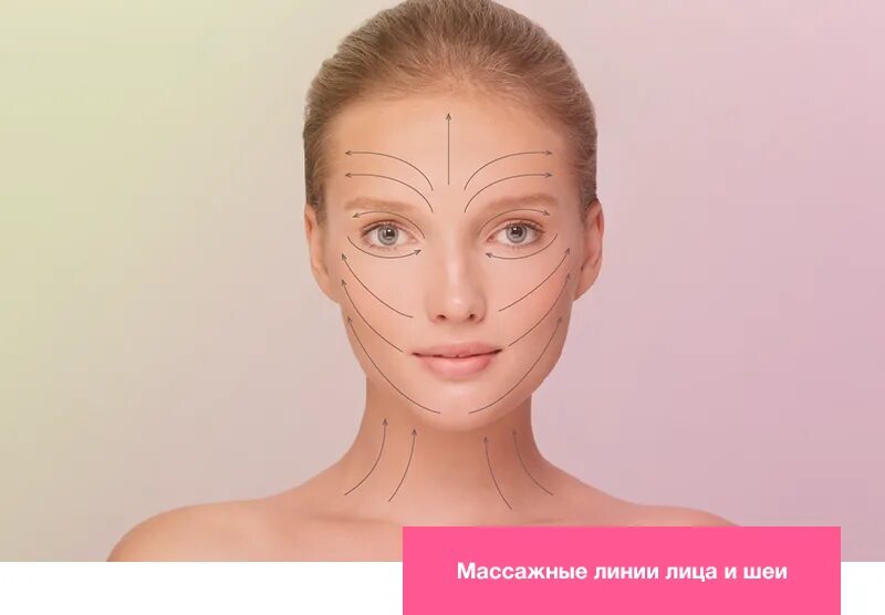 Массажные линии на шее. Массажные линии лица. массажные линии лица и шеи. массажные линии шеи. лицо линиями.
