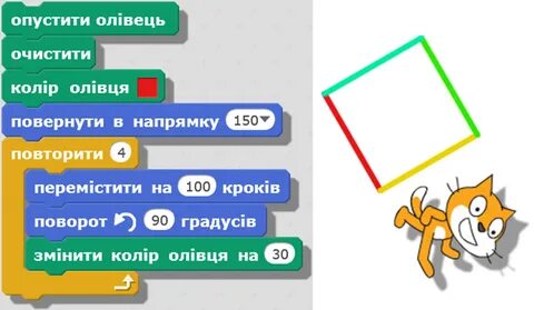 Скретч квадрат