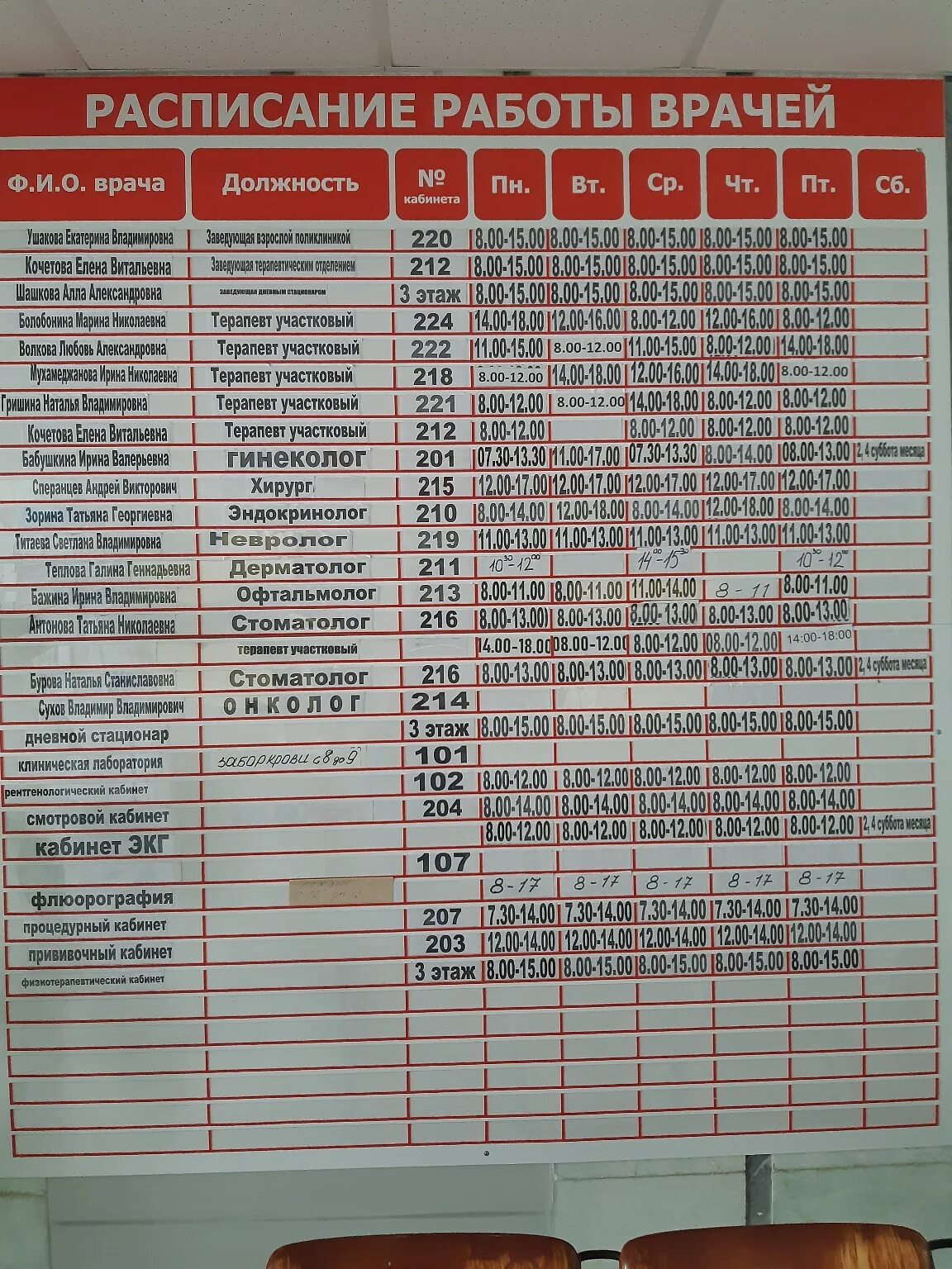 Расписание врачей энгельс. Расписание врачей поликлиники 1. Расписание приема врачей. Расписание врачей поликлиника 2. 2 Поликлиника Дзержинск расписание врачей терапевтов.