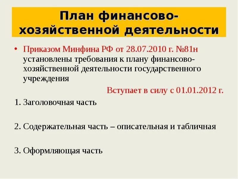 План ФХД государственного музея религии. Правовой статус государственного учреждения