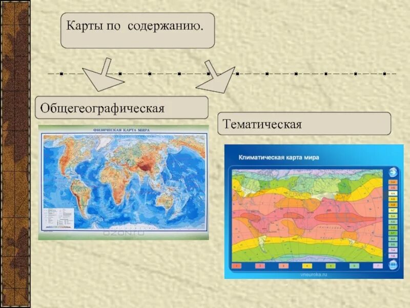 Тематические географические карты. Географические карты по содержанию. Примеры карт по содержанию. Общегеографические и тематические карты. Виды географических карт по содержанию.