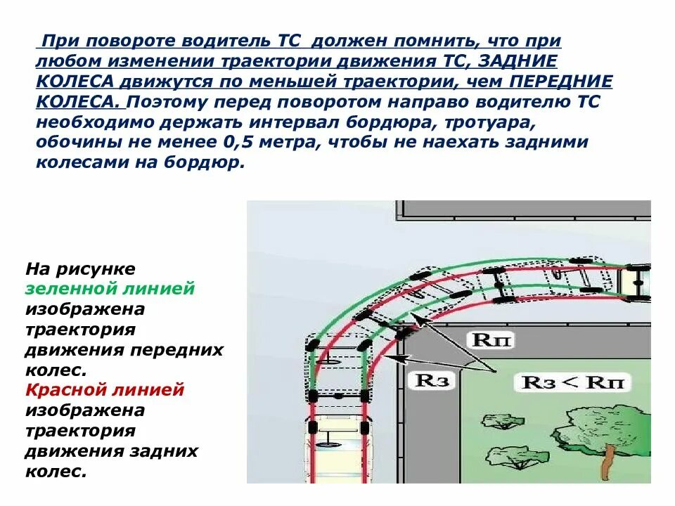 Начало движения маневрирование ПДД. Траектория поворота авто. Маневр это в ПДД. Маневрирование порядок выполнения поворотов. Начало движения изменение направления движения