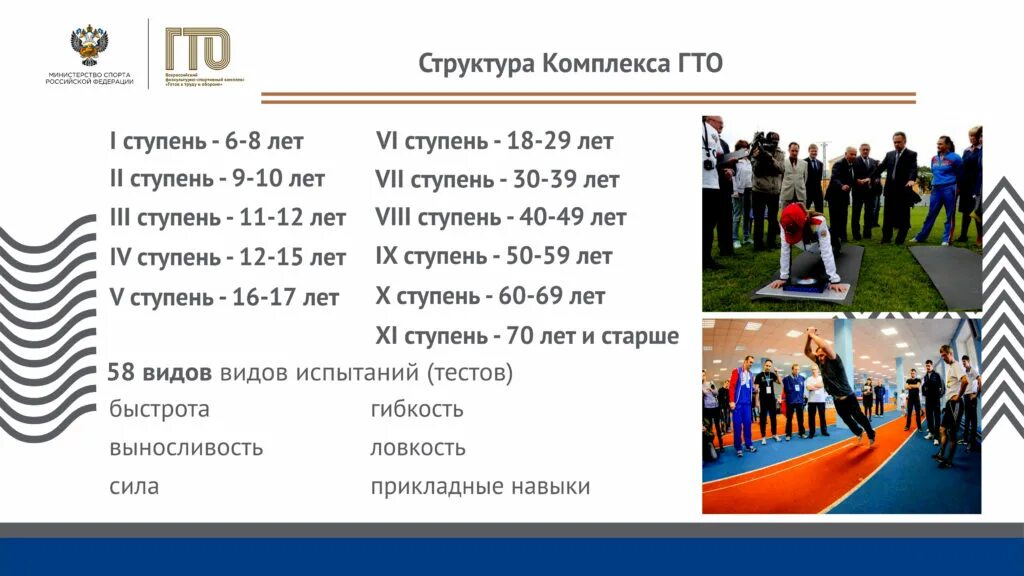 Виды испытаний тестов гто. Структура комплекса ГТО. ГТО 3 ступень. Виды испытаний ГТО. 11 Ступень ГТО.