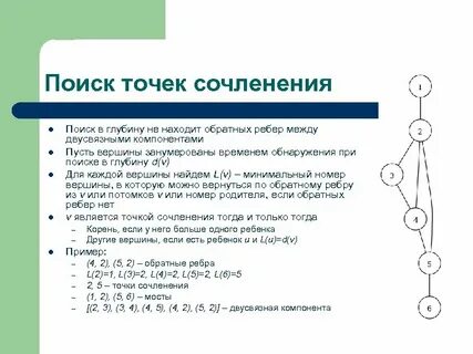 Точки поиска