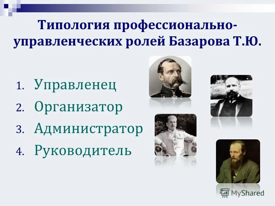 Управленческие роли базарова. Профессиональные типологии. Профессионально управленческие роли. Управленческие роли т.ю. Базарова.