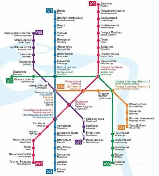 Ладожский вокзал карта вокзала. Московский вокзал это метро. Московский вокзал санкт-петербург до ладожского вокзала на метро. Московский вокзал санкт-петербург до ладожского вокзала на метро. Московский вокзал санкт-петербург внутрии.