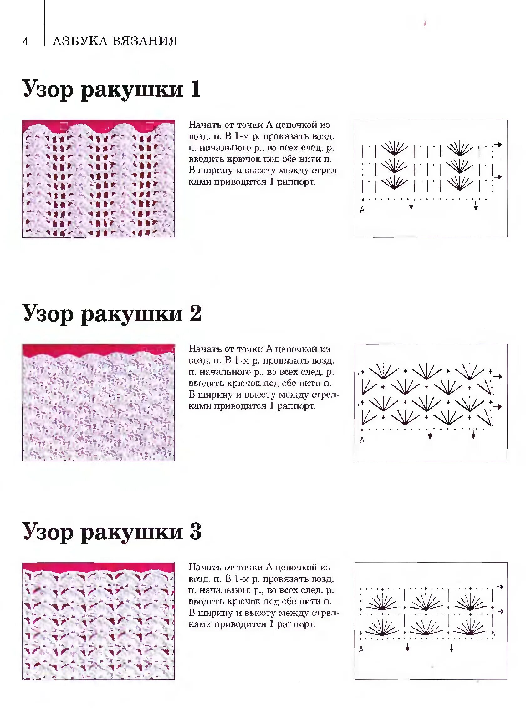 Узор ракушки спицами схема. Вязание спицами ракушки узоры схемы. Вязание рисунок Ракушка спицами. Узор ракушки спицами схема и описание. Вязание ракушками спицами