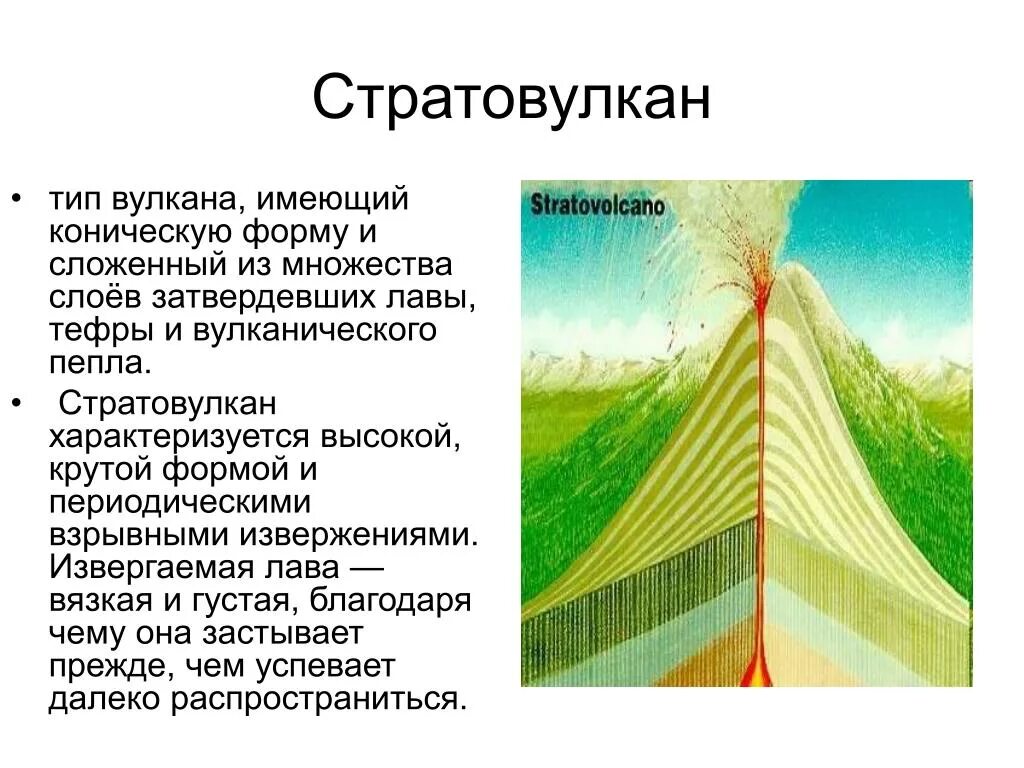 Формы вулканов примеры. Типы вулканов. строение вулкана. типы вулканов стратовулканы. классификация вулканов по форме.