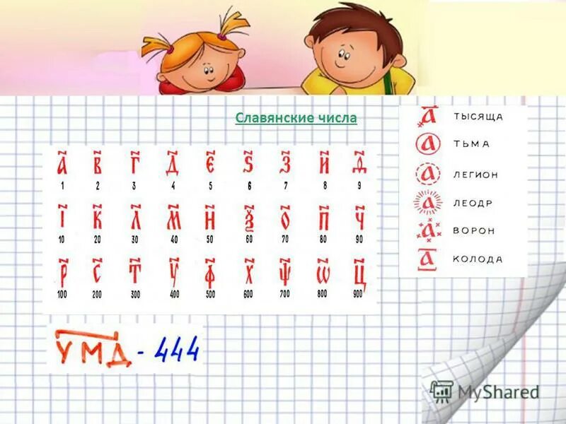 цифры в работе родителей