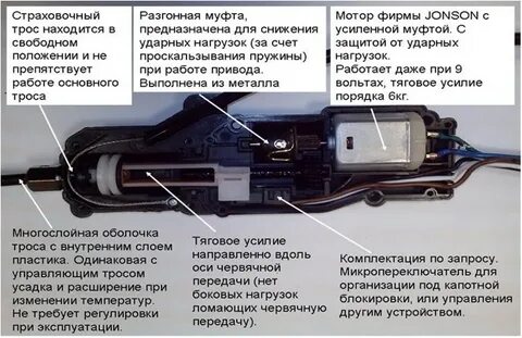 Как работает locked