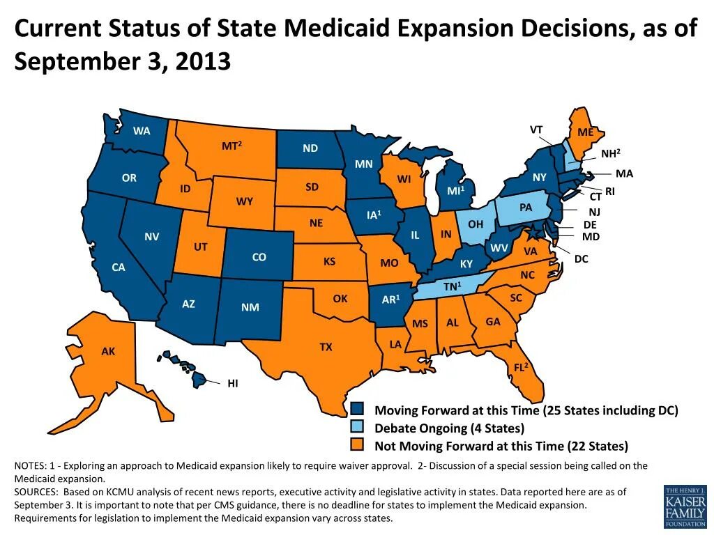 Over current status. State activities. Expansion in the USA. Республиканцы против Obamacare. Deadlines divided.