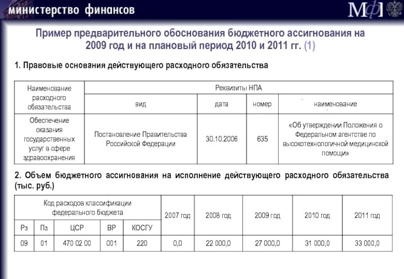 Обоснование бюджетных ассигнований. Обоснование бюджета. ассигнования пример. бюджетные обоснования образец.