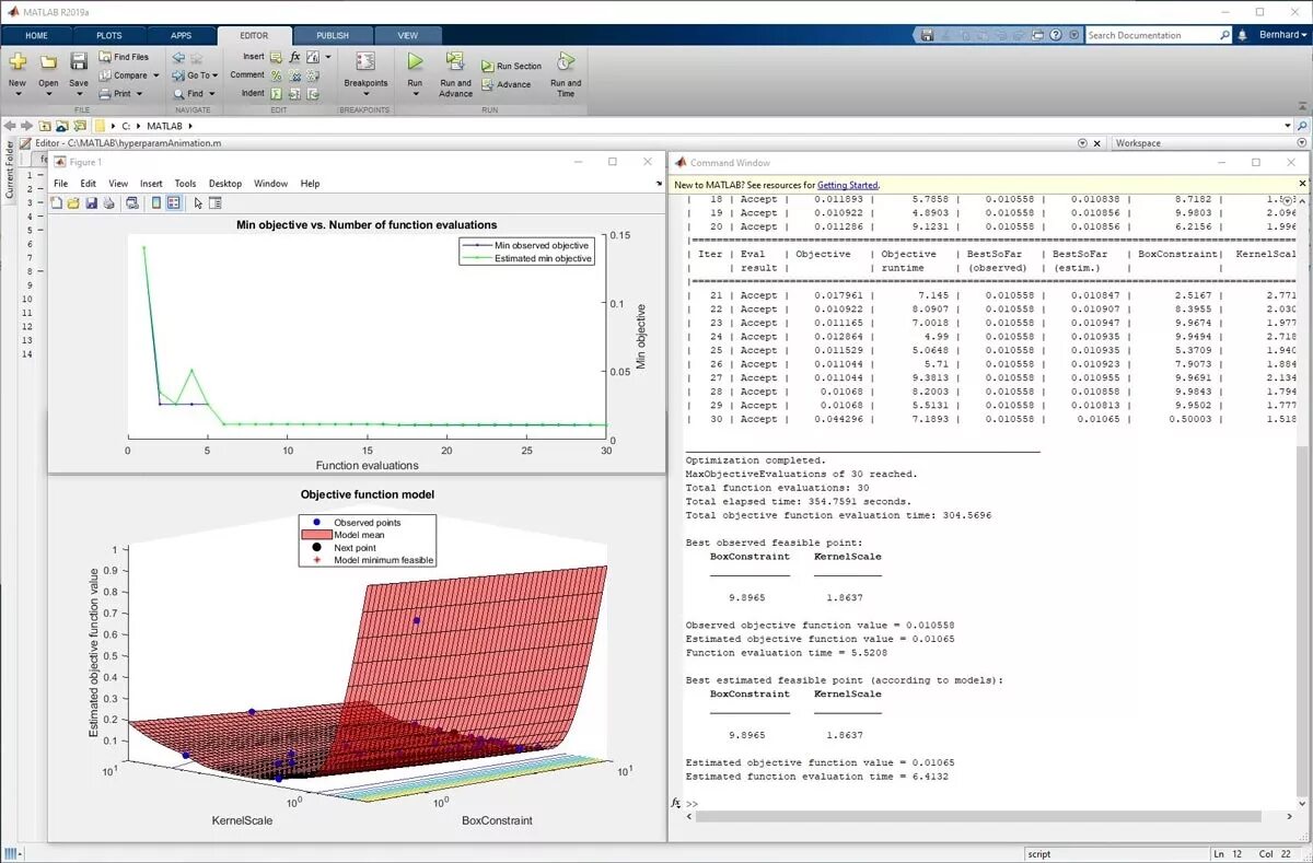 Toolbox matlab что это. Матлаб анализ. matlab 2025. оптимизация гиперпараметров. matlab toolbox.