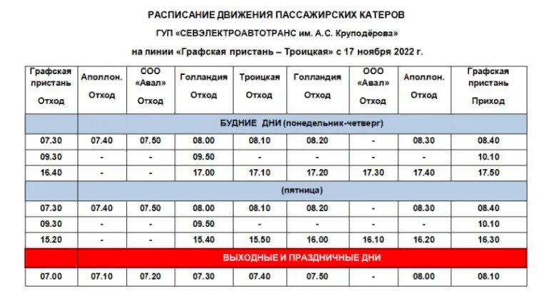 Расписание катеров севастополь 2024. Расписание катеров Севастополь Северная Нахимова 2023. Расписание катеров на Радиогорку Севастополь. Расписание катеров. Расписание катеров Севастополь.