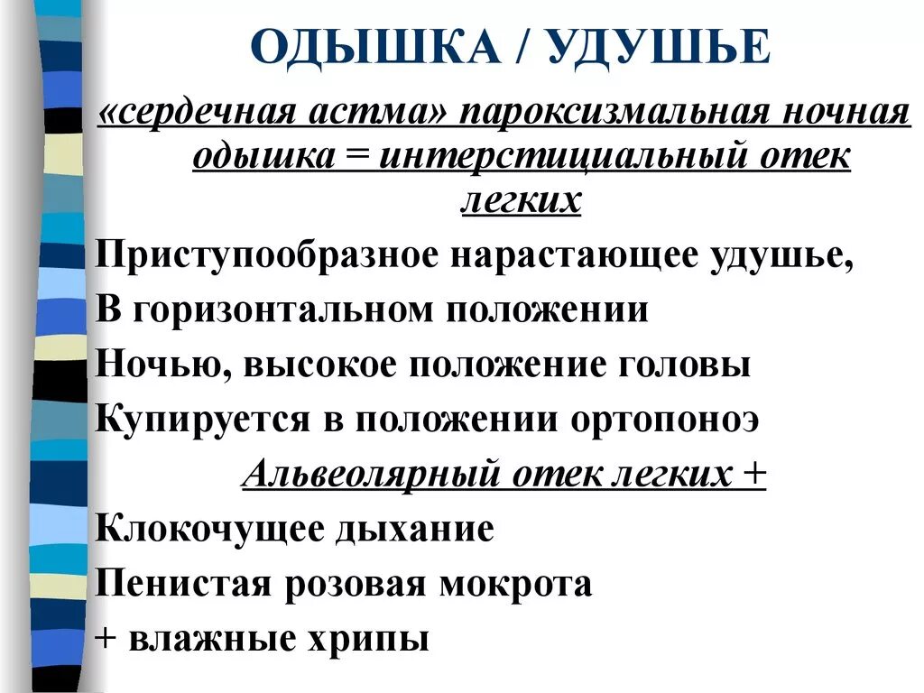 Нехватка воздуха причины у мужчин. Одышка удушье. Удушье и одышка разница. Различия одышки. Приступообразная одышка.