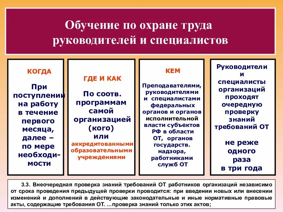 Обучение по охране труда законодательство. Обучение по охране труда для руководителей. Охрана труда презентация. Обучение по охране труда картинки. Виды обучения охраны труда.