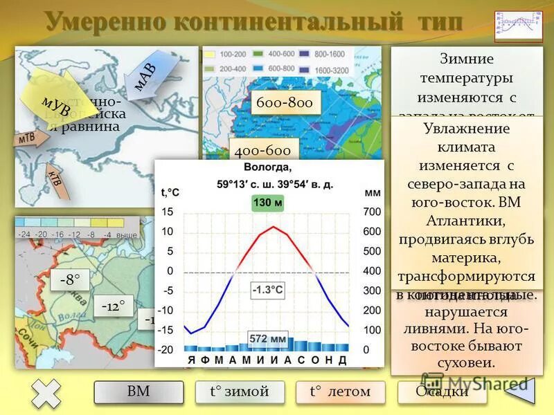 Умеренно континентальный климат. Умеренный умеренно континентальный климат. Умеренной континентальный климат. Умеренно континентальный климат температура. В каком направлении нарастает континентальность климата