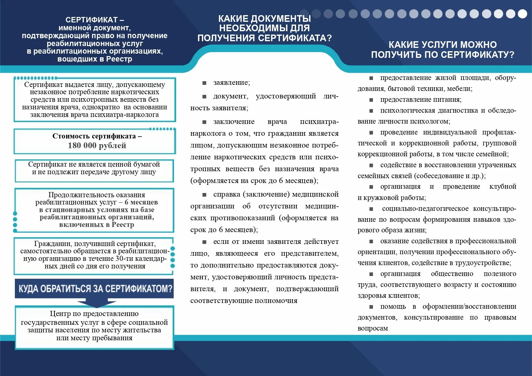 Получение государственных услуг является. Документы необходимые для получения социальных услуг. Предоставление государственных услуг. Сертификат на получение реабилитационных услуг. Оказание помощи в оформлении документов.