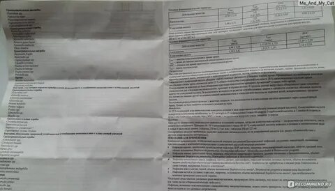 Аугментин 400 суспензия дозировка для детей