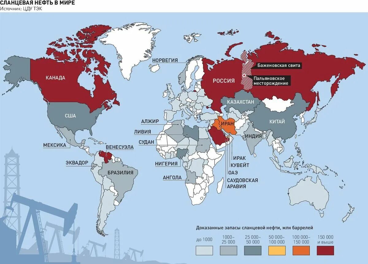 Добыча нефти где. Нефтяная карта мира со странами. залежи нефти в мире на карте. добыча нефти в россии 2025. карта месторождений нефти в мире.
