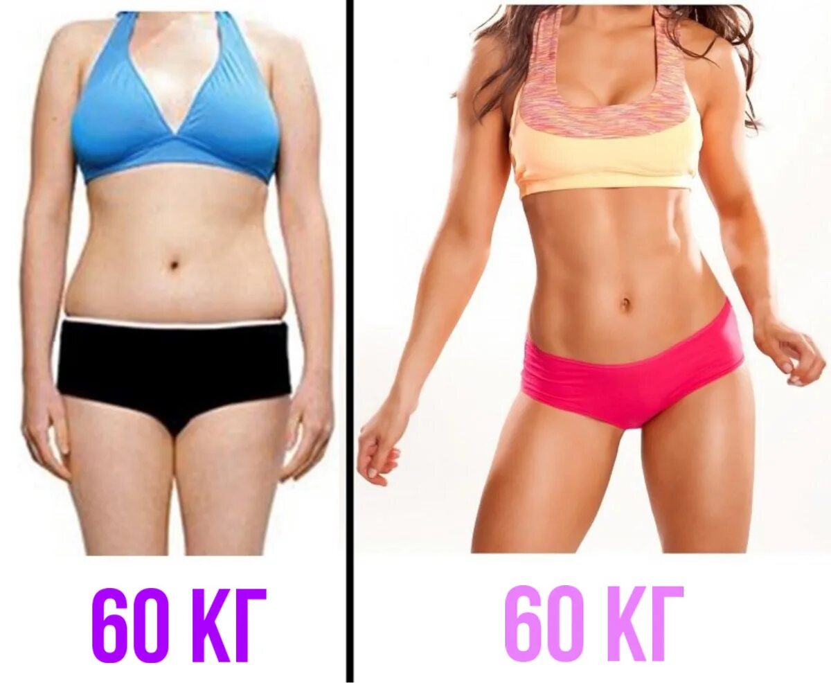 65 кг т. Девушки с одинаковым весом. Девушки одного веса. Девушки при одинаковом весе. Мышцы и жир с одинаковым весом.