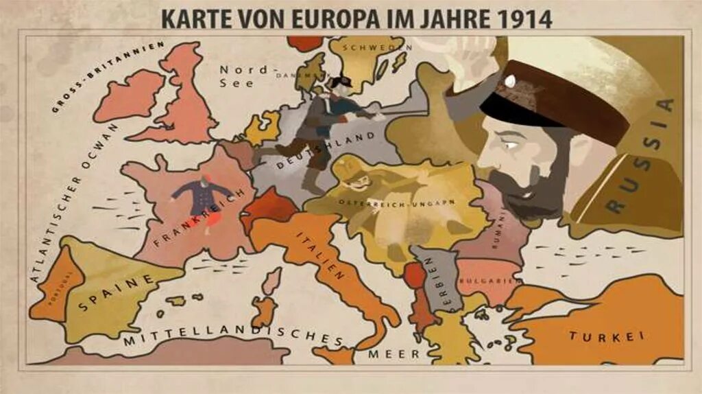 Россия победила в первой мировой. Карта Европы 1914. Российская Империя в первой мировой войне карта. Российская и Германская империи 1914.