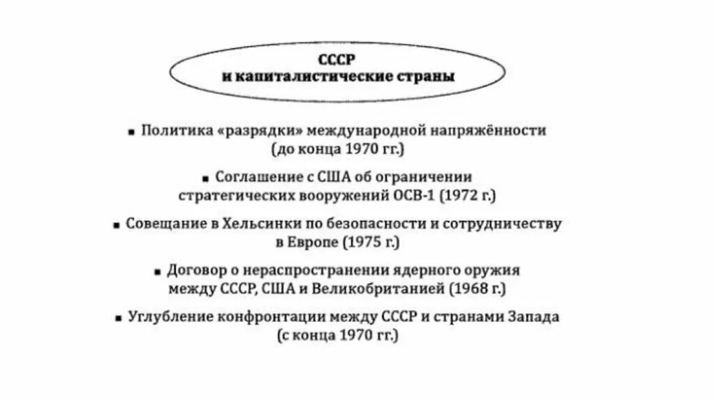 Ссср в 1945 1991 тест. СССР И политика разрядки международной напряженности. Политика разрядки международной напряженности таблица. Апогей и кризис Советской системы 1945-1991 гг. Основные события разрядки международной напряженности.