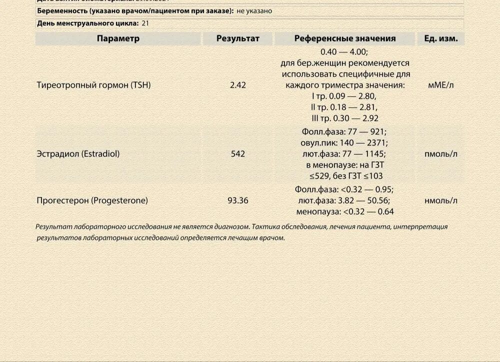 Прогестерон в слюне. Соотношение прогестерона и эстрадиола норма. Прогестерон / эстрадиол >1. Прогестерон 3,33 нмоль/л норма. Нормы эстрадиола и прогестерона.