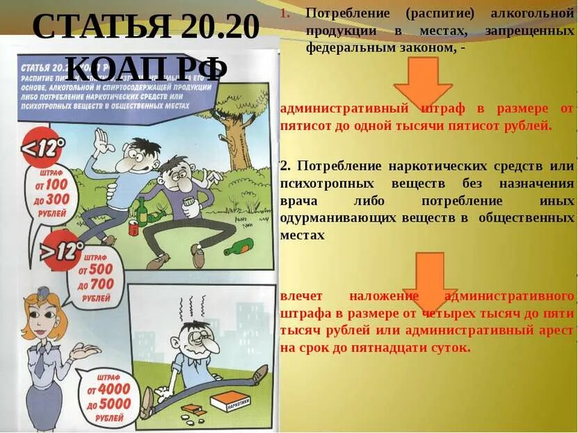 Потребление распитие алкогольной продукции. Распитие алкогольной продукции в запрещенных местах. Ответственность 20 коап рф