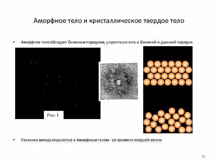 Аморфная жидкость. Ближний порядок у аморфных тел. Аморфные тела. Дальний и Ближний порядок в кристаллах и аморфных телах. Различия твердых и аморфных тел.