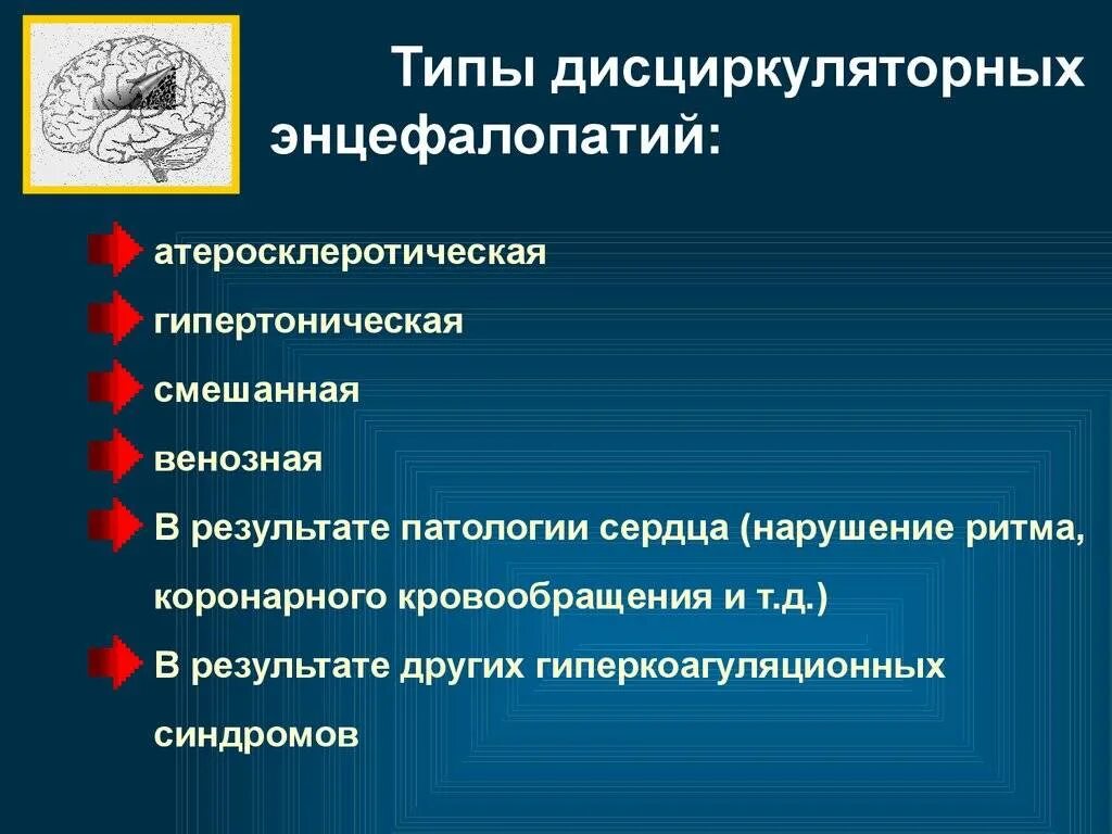 Дисциркуляторная энцефалопатия. Гипертоническая дисциркуляторная энцефалопатия. стадии дисциркуляторной энцефалопатии. распространенность дисциркуляторной энцефалопатии.