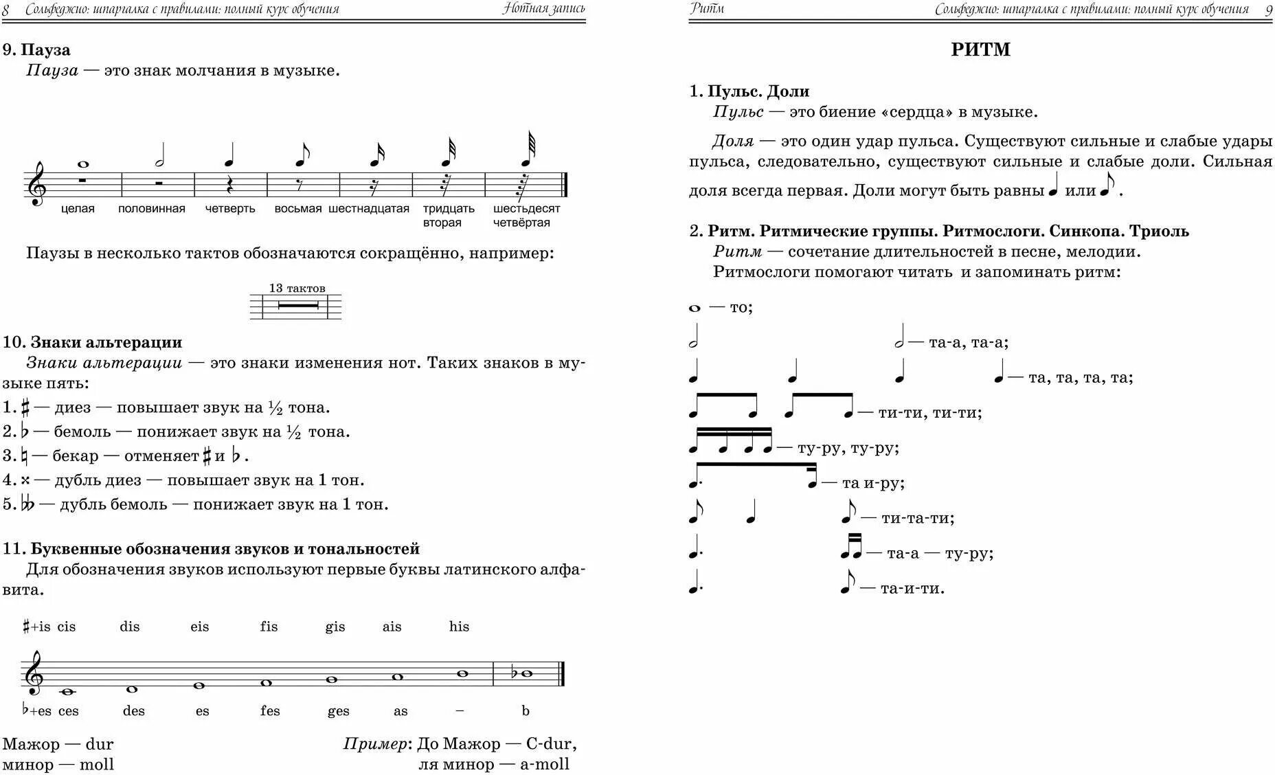 Нотная грамота для начинающих фортепиано с нуля. Сольфеджио для начинающих взрослых. Панова шпаргалка по сольфеджио 2 класс. Задачи по сольфеджио 1 класс. Как пишутся ноты на нотном стане для детей.