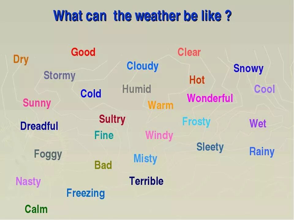 If the weather is good. Прилагательные описывающие погоду на английском языке. Описание погоды на английском языке. Прилагательные на тему погода на английском. Прилагательные характеризующие погоду на английском.
